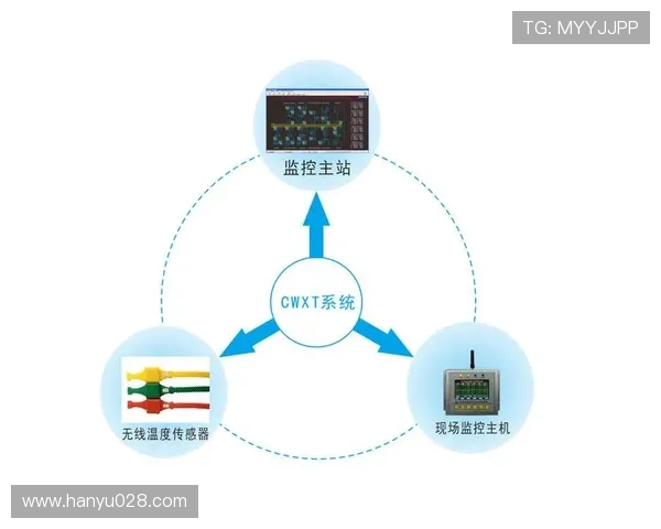 凯发官网官方网站安全保障体系，保障玩家资金与信息安全的全面措施