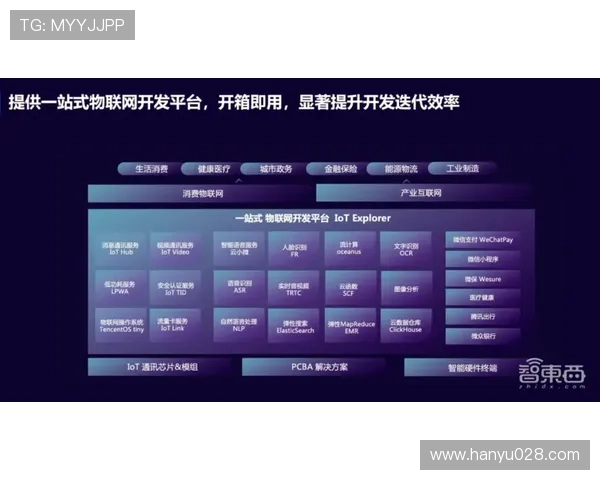 选择凯发体育正规平台的五大理由与优势分析
