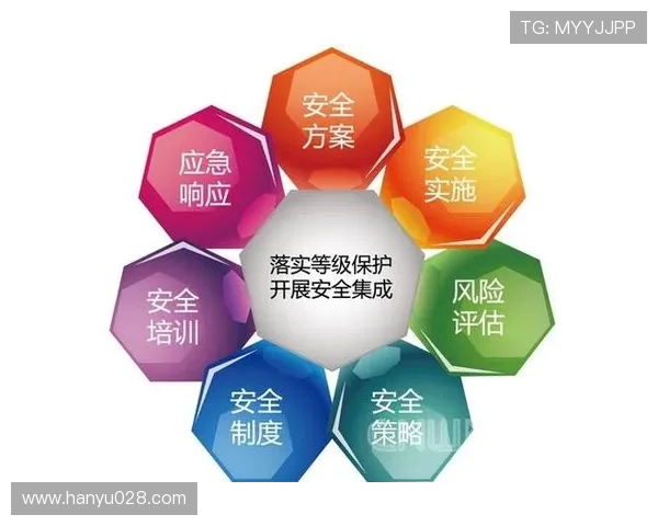 爱博娱乐城:安全可靠的博彩平台,保障您的资金与信息安全 爱博娱乐城:安全可靠的博彩平台,保障您的资金与信息安全