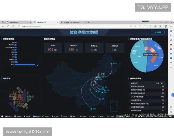 完美体育网娱乐:提供专业的体育直播、赛事分析与互动交流平台 完美体育网娱乐:提供专业的体育直播、赛事分析与互动交流平台